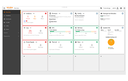 Aruba支持仪表板截图
