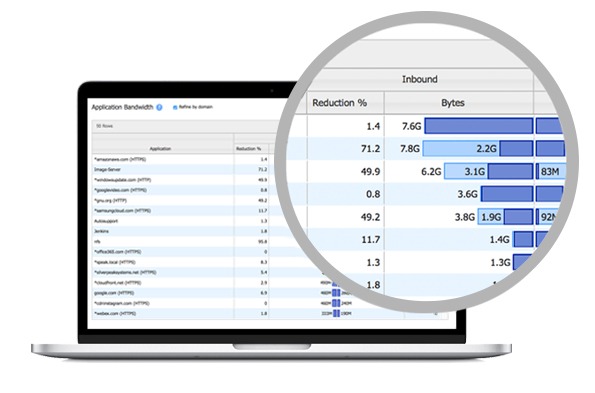 单击启用Boost WAN优化