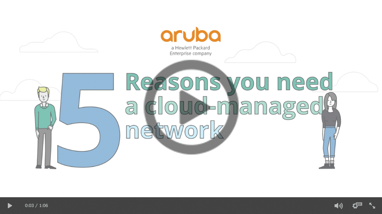 视频：您需要云管理网络的5个原因