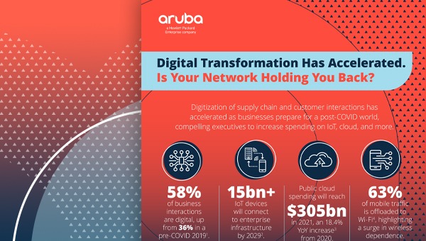 Infographic顶部的例证