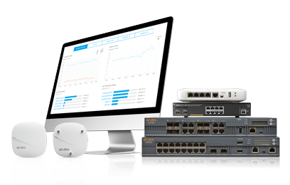 Aruba products and solutions for SD-Branch
