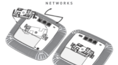 悬挂11AC AP。您的工具箱中有什么？