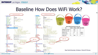 How losing voice QoS markings on the wired made my WiFi voice call stink downstream!