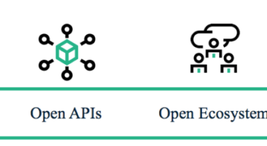 What is Open Networking?