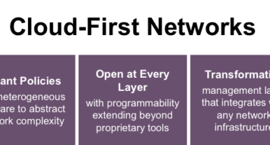 Discover 2016 Networking Innovations