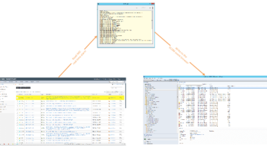 Become a guru with IMC eAPIs