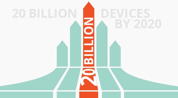Securing the IoT Campus: Do policies need updating?