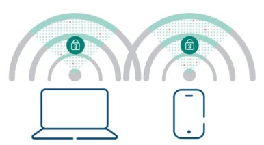 Aruba ClearPass & Sophos Mobile Control Integration