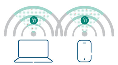 改变战场：检测彼得的横向运动“loading=
