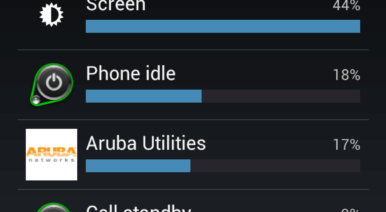 Two days' battery life from the Galaxy Nexus