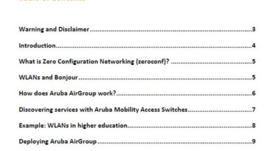 Enter to Win AirGroup Sweepstakes by September 1st!