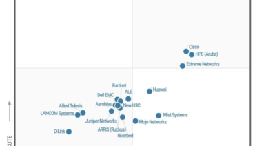 Tim Zimmerman, Bill Menezes, Christian Canales, Mike Toussaint (2018, Jul 11)