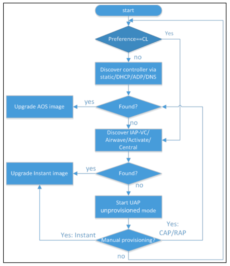 屏幕截图2017-05-02在10.08.45 pm.png