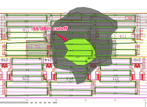 结果过滤到-55 dbm截止的调查SSID