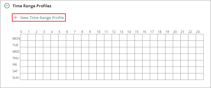 Time Range Profile