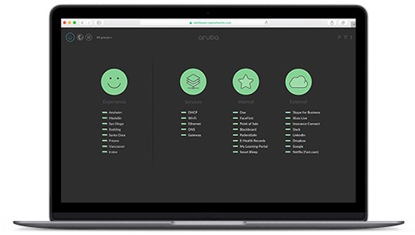 Request a demo