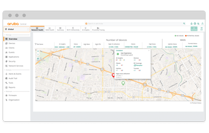 Aruba User Experience Insight (UXI) dashboard