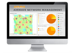 阿鲁巴岛的频道ネットワーク管理